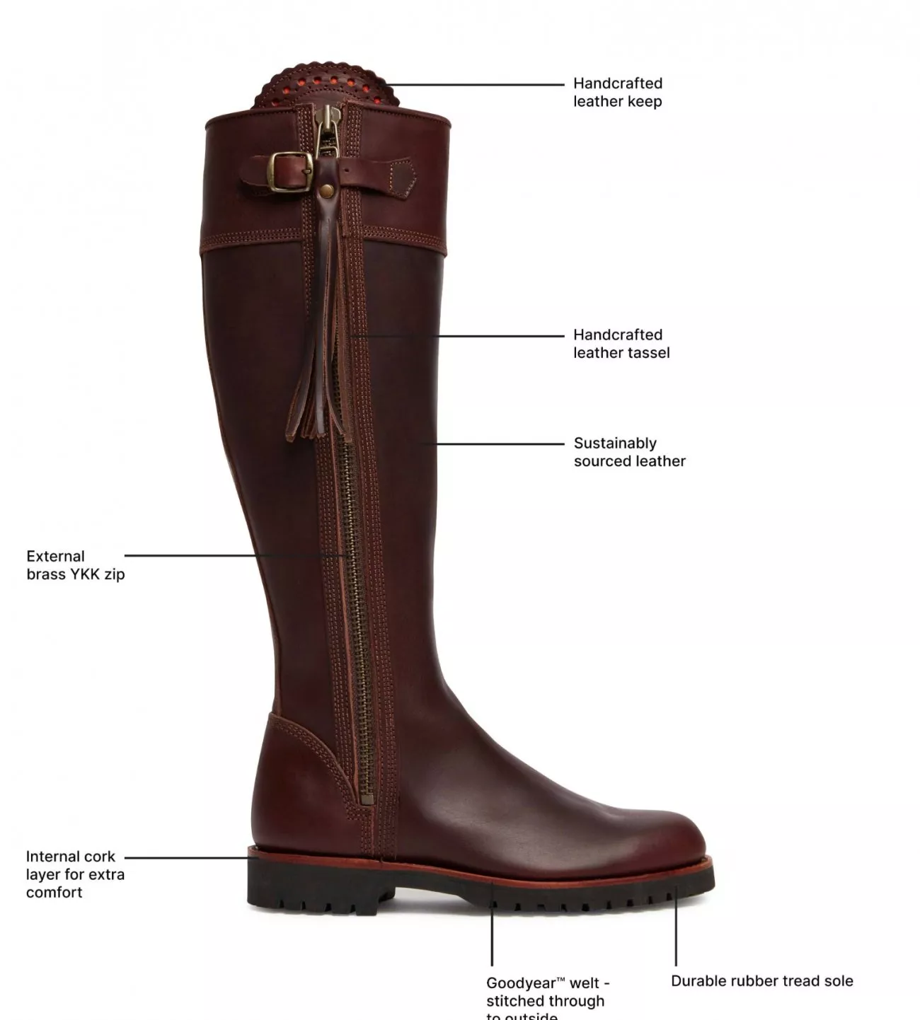 PENELOPE CHILVERS Standard Tassel Boots - Leather - Conker - Image 4
