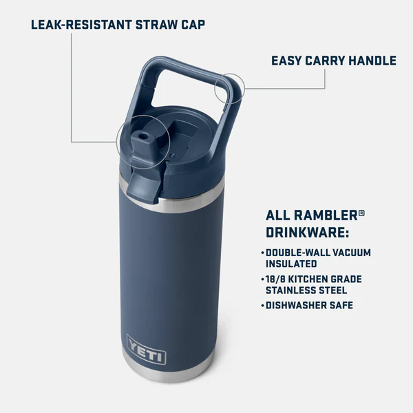 YETI Rambler 18 OZ (532ml) Bottle With Straw Cap - Sea View - Image 4